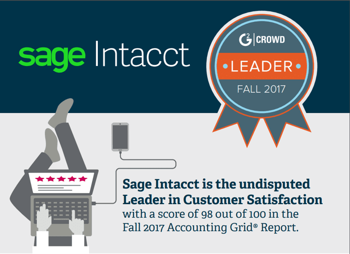 Sage Intacct 